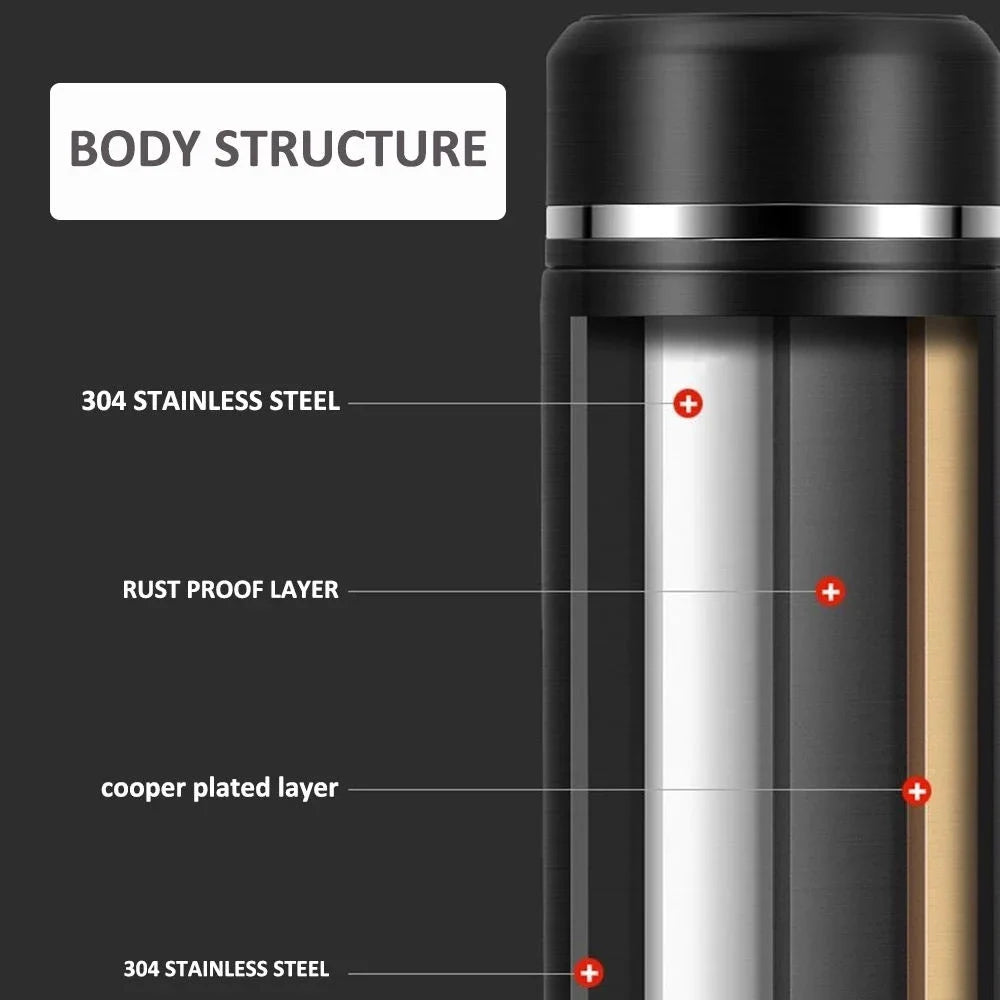 Smart Thermos