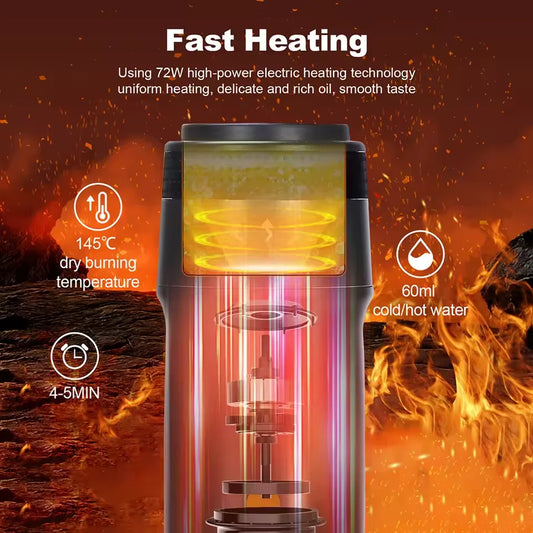 Electric Portable Coffee Machine